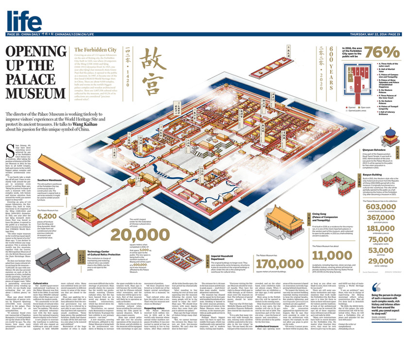 组图：中国日报经典版面 见证中国改革和变迁