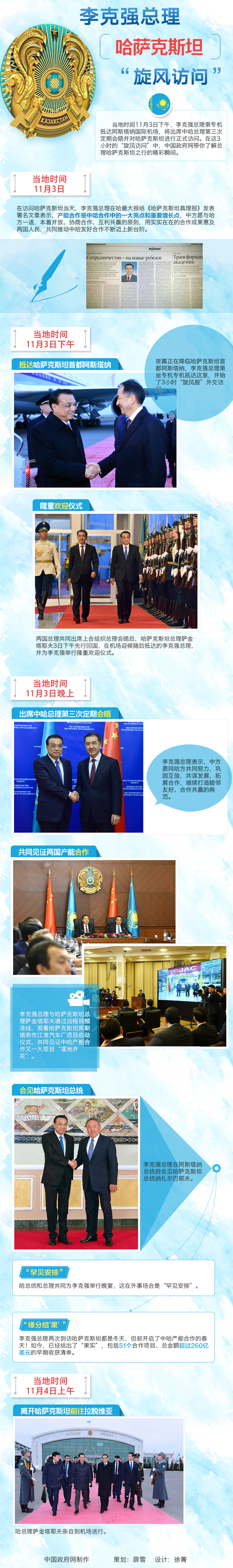 一图读懂：李克强总理哈萨克斯坦“旋风访问”