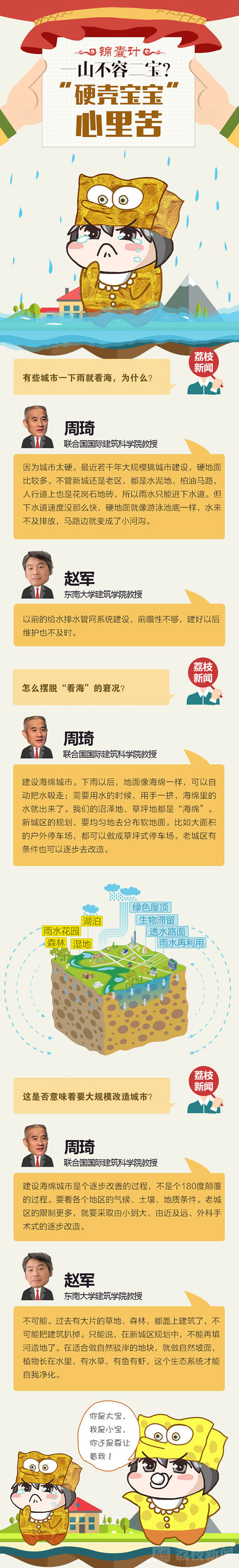 【治国理政新实践·江苏篇】锦囊计：“海绵宝宝”是这样养成的！