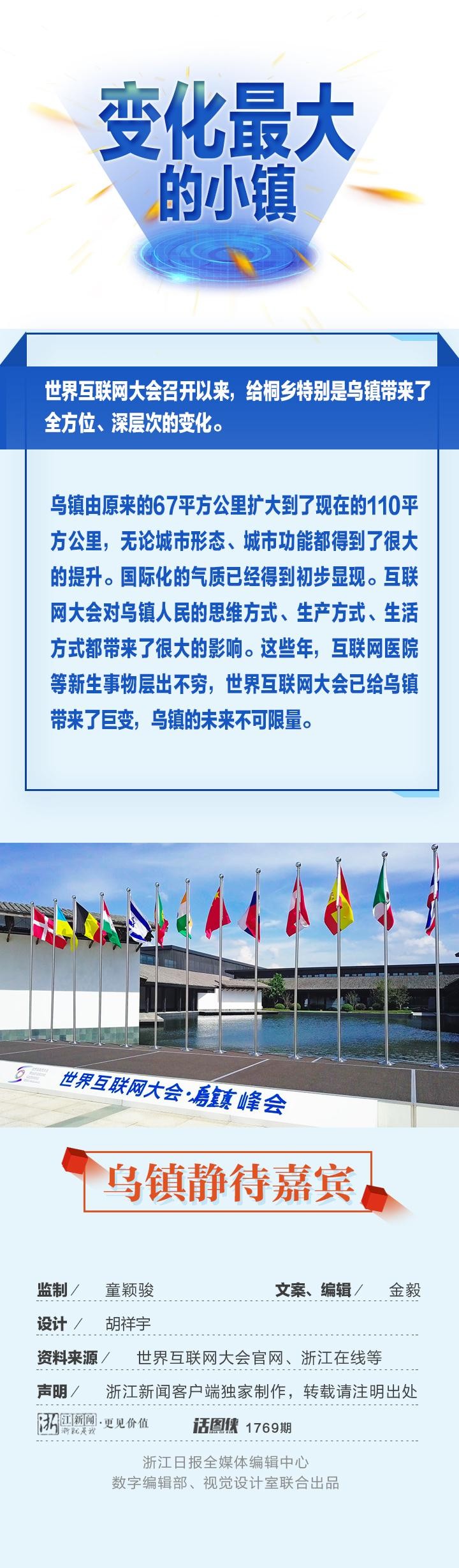 第五届世界互联网大会要来了 一图看懂互联网大会Ｎ个最