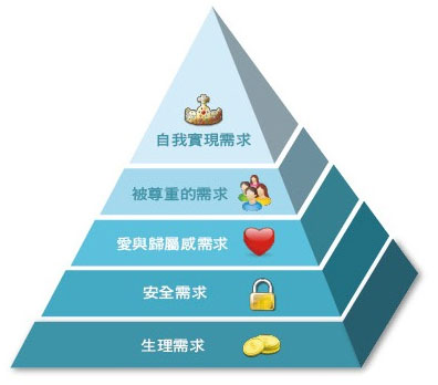 融道网周汉：深度挖掘投资用户需求是P2P平台发展的关键