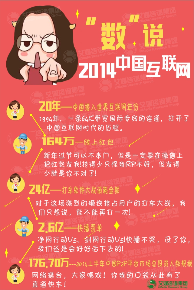 艾媒咨询:“数”说2014中国移动互联网行业