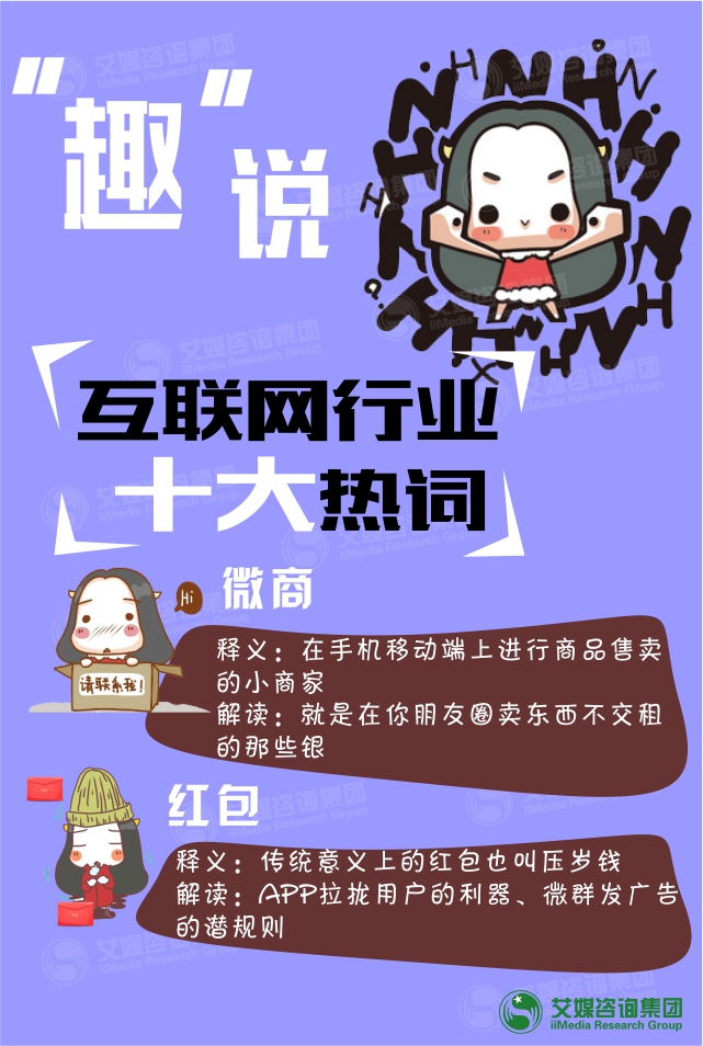 艾媒咨询:“数”说2014中国移动互联网行业