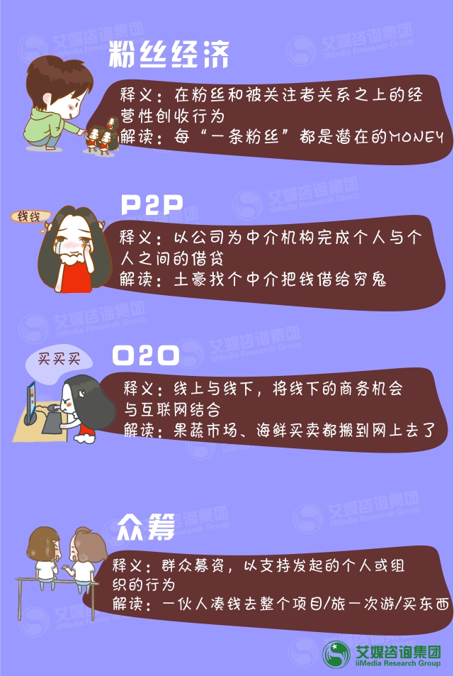 艾媒咨询:“数”说2014中国移动互联网行业