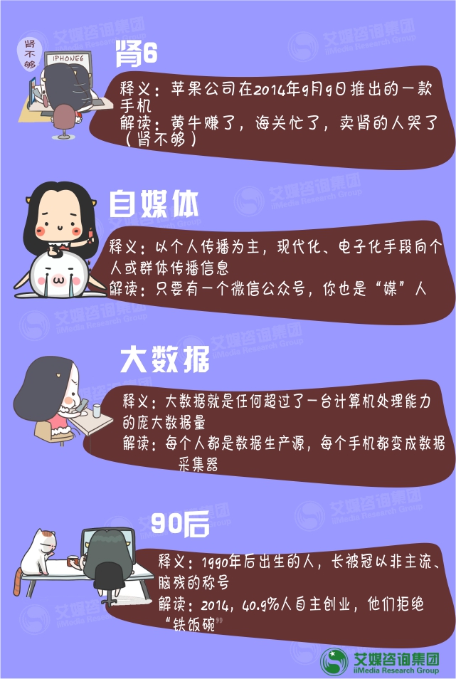 艾媒咨询:“数”说2014中国移动互联网行业
