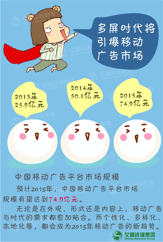 艾媒咨询:“数”说2014中国移动互联网行业
