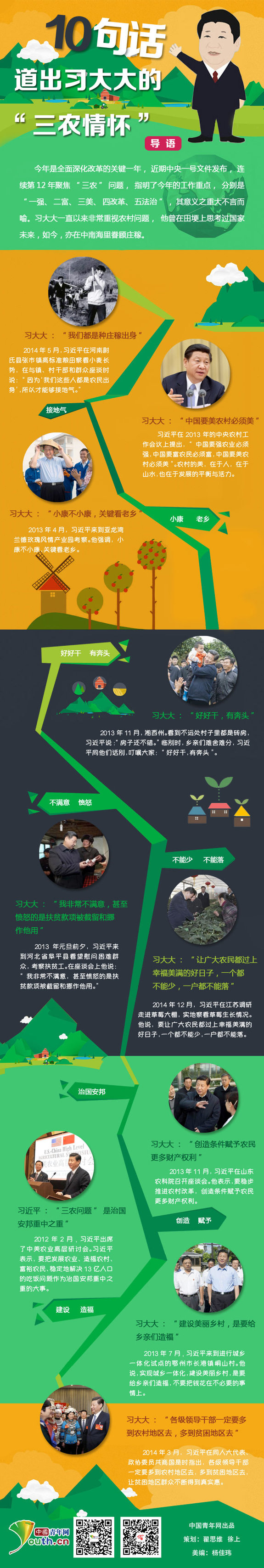 10句话道出习大大的“三农情怀”