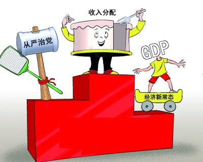 两会“对焦点”：老百姓眼中的改革关键词