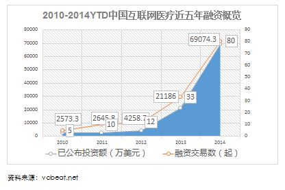 京颐股份执行副总裁邵华钢博士：立足院患关系，探索发展之路