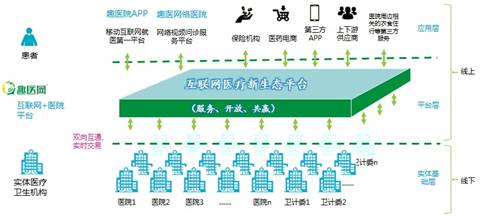 京颐股份执行副总裁邵华钢博士：立足院患关系，探索发展之路