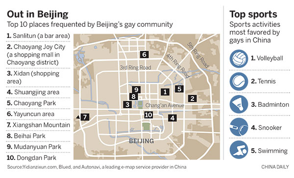 中国首份同志兴趣图谱：北京同性恋群体最爱去三里屯