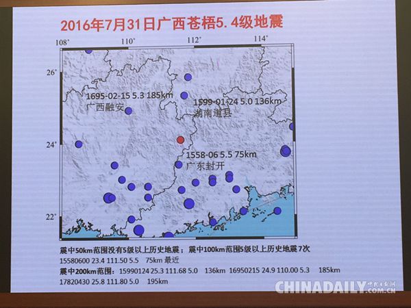 广西苍梧县人口_威水 龙舟队将挑战新吉尼斯世界纪录......距离岑溪仅1小时