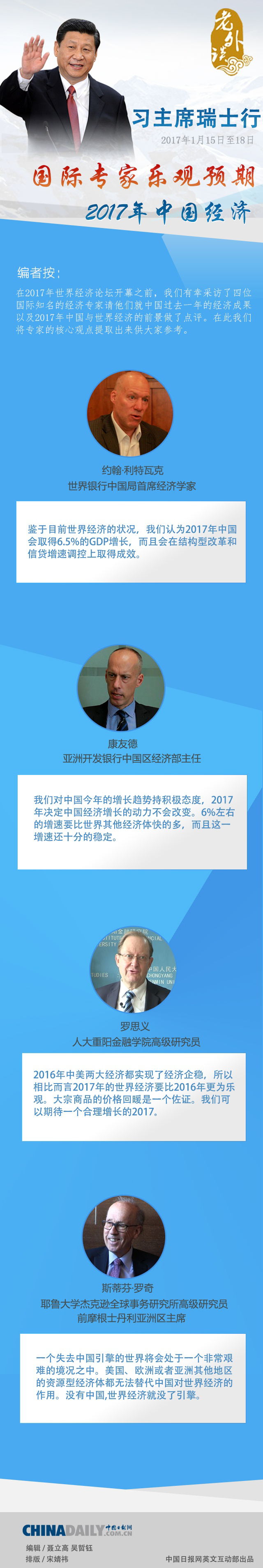 【老外谈】国际知名专家乐观预期2017年中国经济