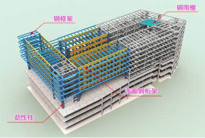 楼长300米，像躺着的“超高层”——武汉建国内光电领域最大试验室