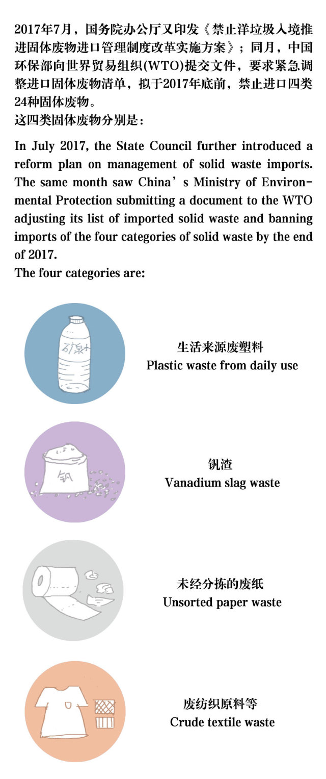 什么是洋垃圾？中国为什么要对洋垃圾说不？丨图图是道
