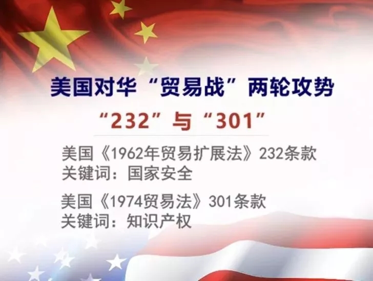 重磅！中国对自美国进口的128项商品加征关税（附清单）