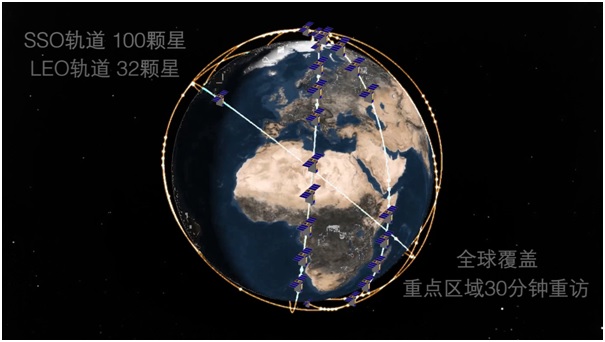 中国民营商业航天企业发布全球遥感星座计划