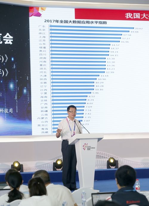 全国首个年度大数据、智能化发展水平报告在智博会上发布