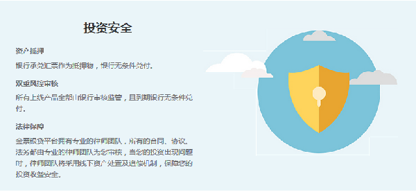 1438160421272391.png 金票银贷:银行存款大搬家 转向P2P票据理财<BR>