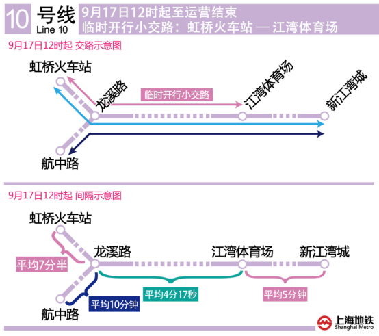 2016旅游节、中秋节 上海地铁准备好了！