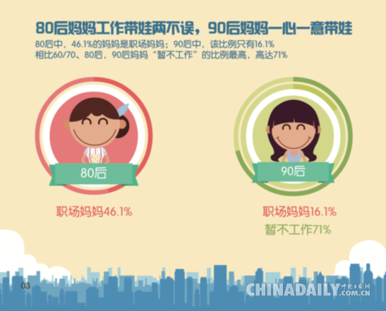 首份二胎家庭亲子关系报告称 二胎家庭比一胎家庭韧性更高