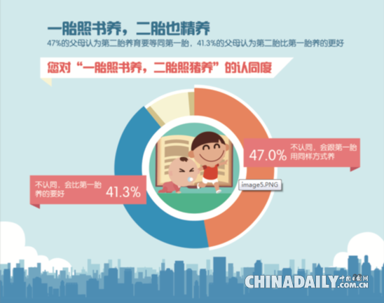 王广州 人口_王广州 人口形势与生育政策调整