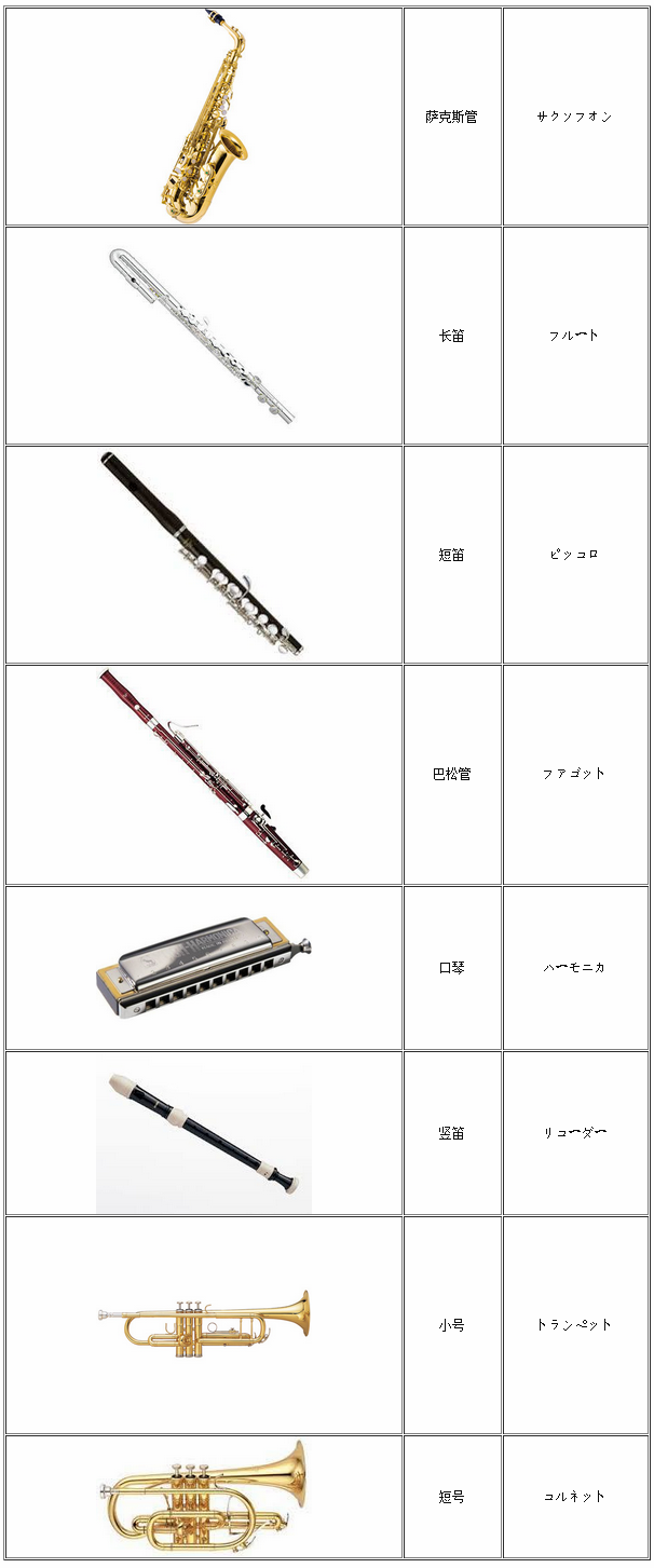 看《四重奏》的同时 别忘了学习这些乐器的日语说法