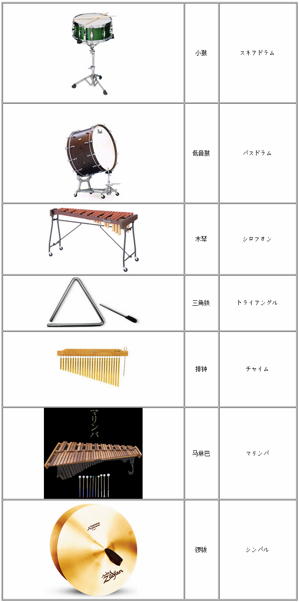 看《四重奏》的同时 别忘了学习这些乐器的日语说法