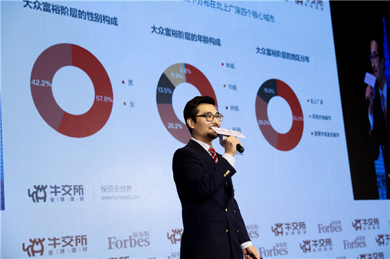 福布斯中国.牛交所联合发布理财趋势报告