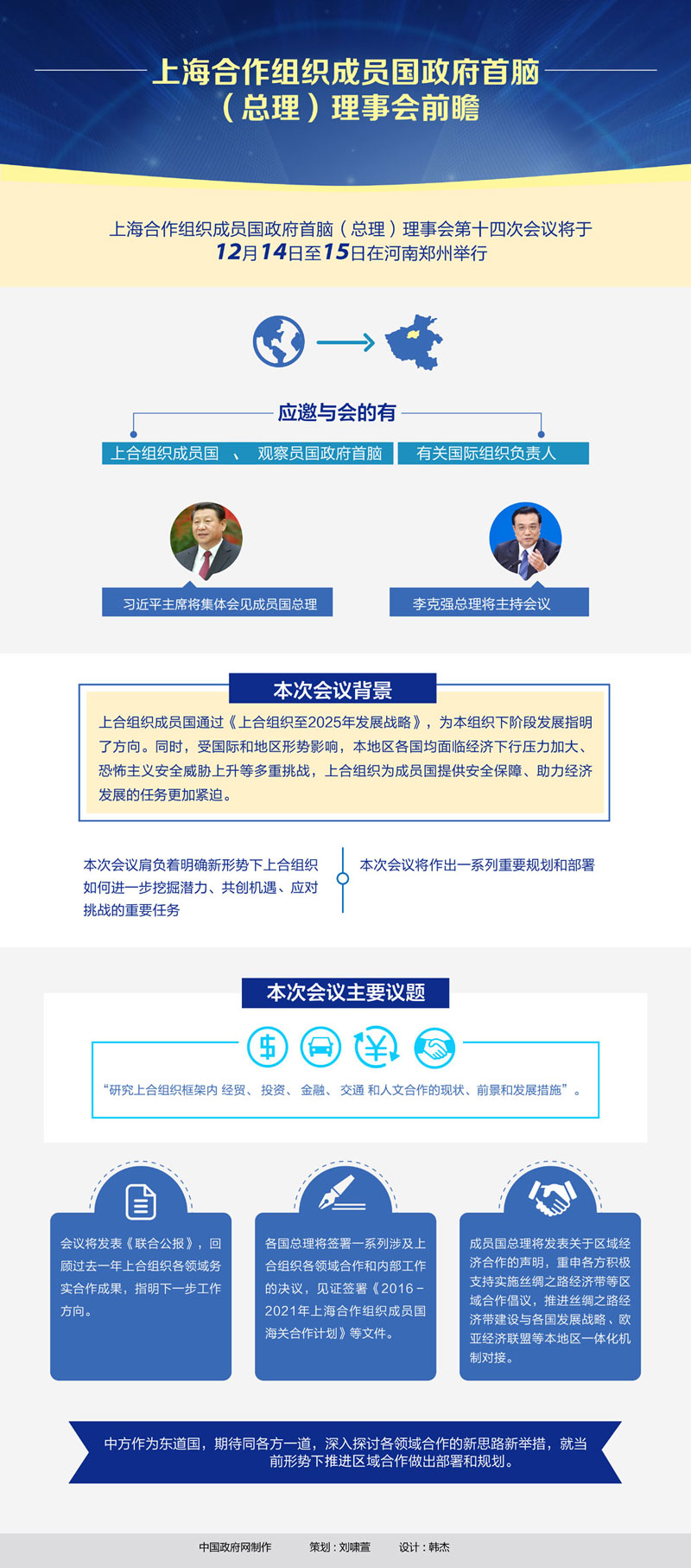 图解：上海合作组织成员国政府首脑（总理）理事会前瞻