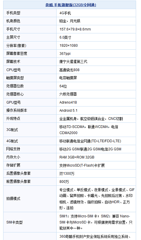 兼顾翻新与安全 360奇酷手机旗舰版体验评测