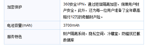 兼顾翻新与安全 360奇酷手机旗舰版体验评测