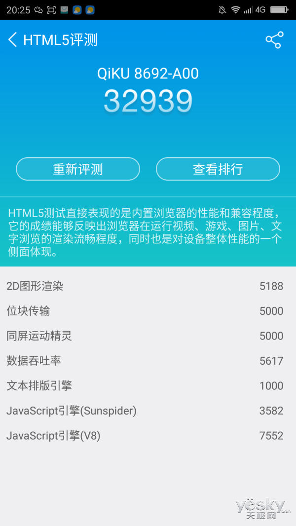 兼顾翻新与安全 360奇酷手机旗舰版体验评测