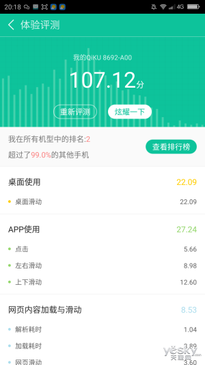 兼顾翻新与安全 360奇酷手机旗舰版体验评测