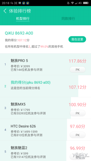 兼顾翻新与安全 360奇酷手机旗舰版体验评测