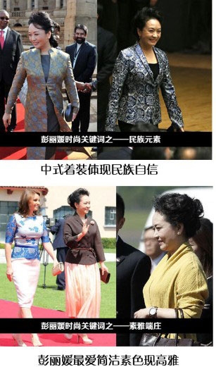 中好意思第一夫东说念主共看熊猫！当中国牡丹遭遇好意思国玫瑰